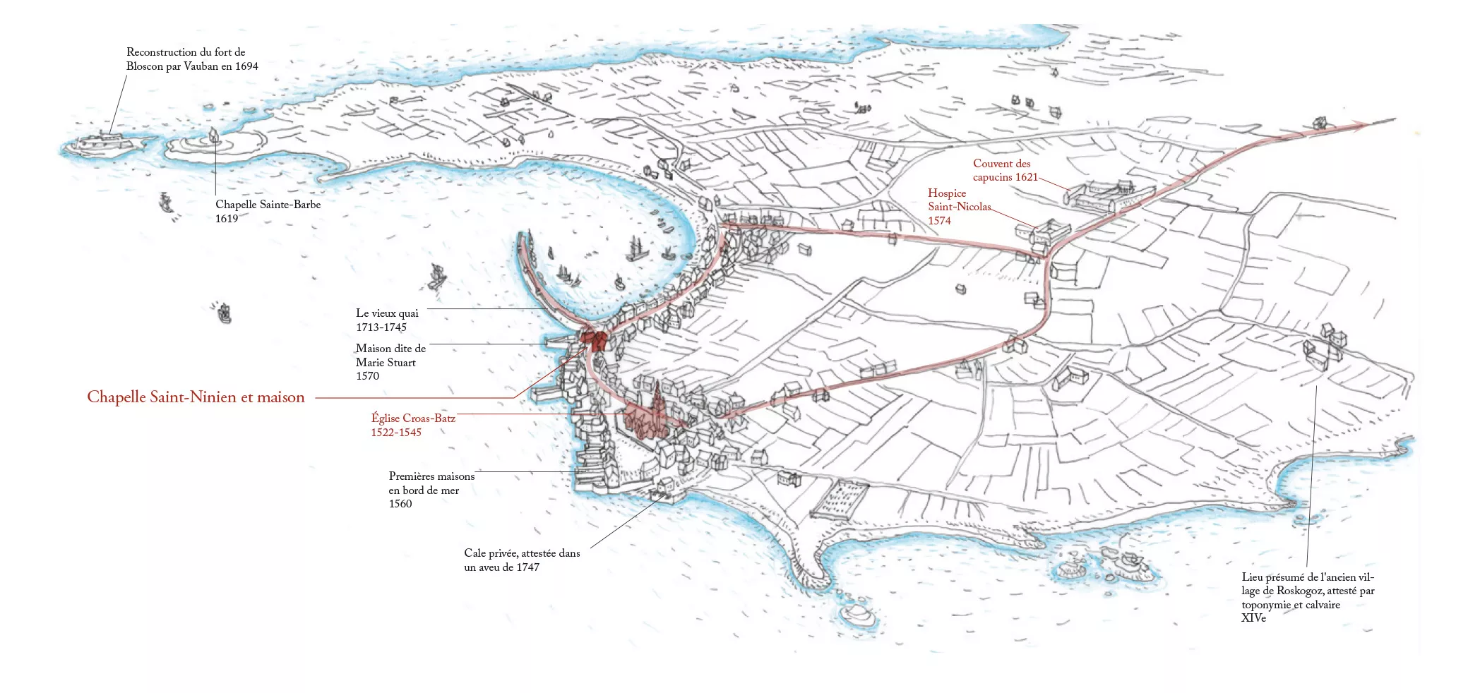 XVIe-XIXee - Face à la chapelle et à une cale.